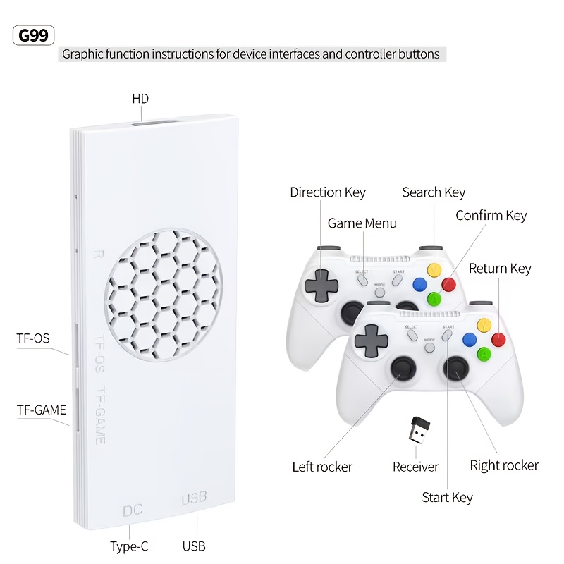 جهاز ألعاب تلفزيوني G99 سهل ال - مراجعة Gaming Console Definition وسعره
