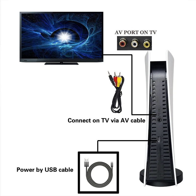 جهاز ألعاب فيديو كلاسيكي GS5 8 - مراجعة Gaming Console Gs5 وسعره
