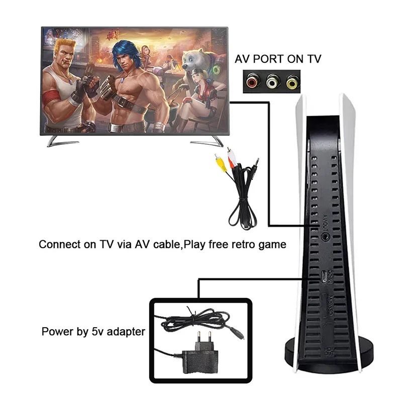 جهاز ألعاب محمول ريترو GS5 مين - مراجعة Gaming Console Gs5 وسعره