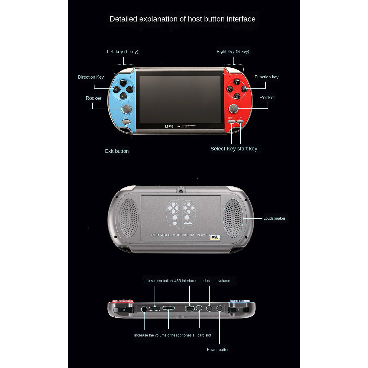 الألعاب المحمولة المحمولة الرج - مراجعة Gaming Console 4 Year Old وسعره