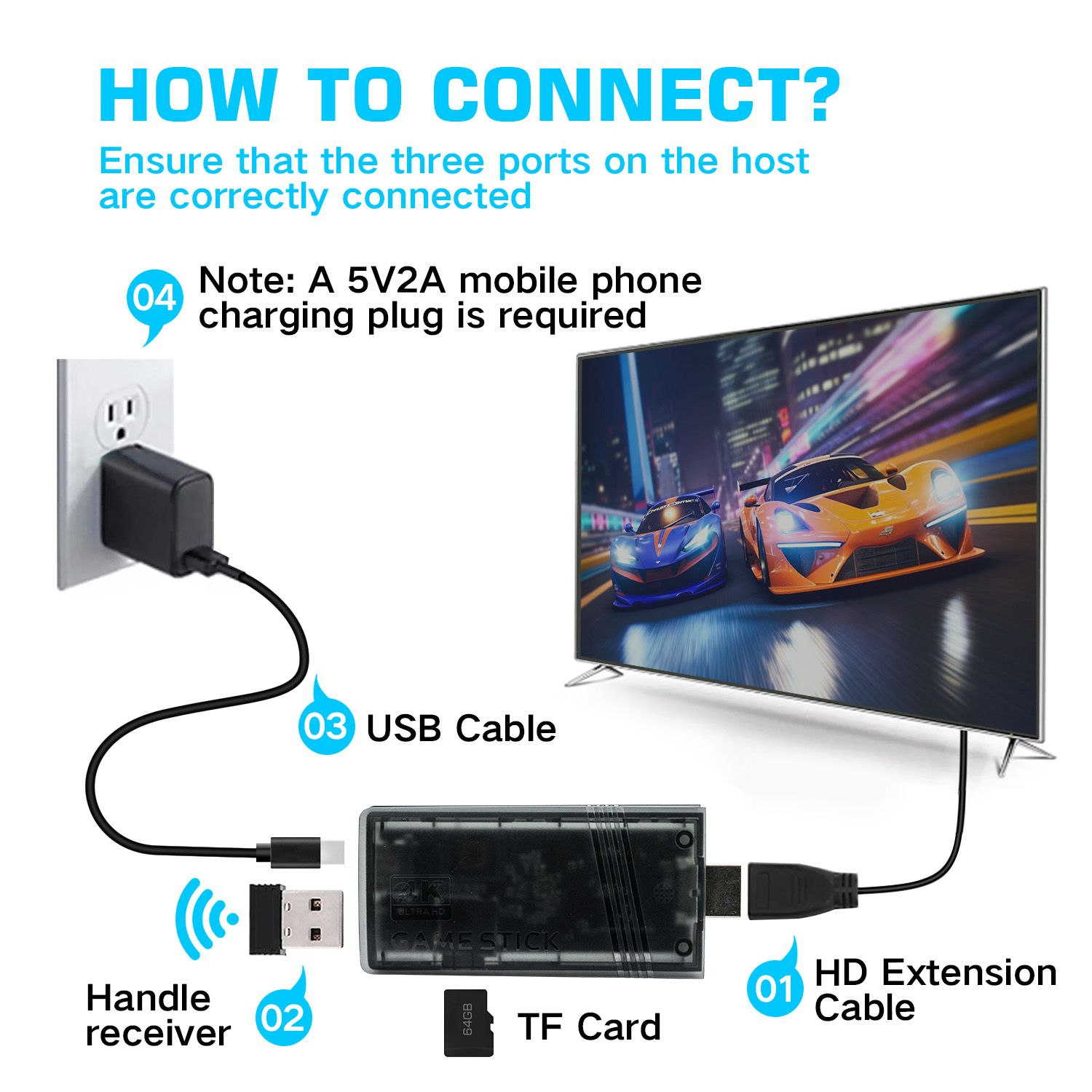 جهاز ألعاب GS5mini بتصميم رجعي - مراجعة Gaming Console Definition وسعره